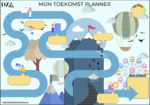 Toekomst planner